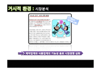 광동제약 기능성 음료시장 마케팅전략-11