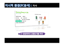 광동제약 기능성 음료시장 마케팅전략-14