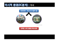 광동제약 기능성 음료시장 마케팅전략-17