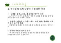 농산물 산업별 유통구조 분석-7