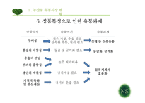 농산물 산업별 유통구조 분석-9
