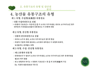 농산물 산업별 유통구조 분석-17