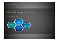 소비자 피해구제-8