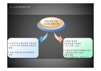 소비자 피해구제-9