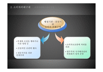 소비자 피해구제-11