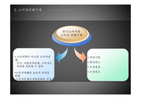 소비자 피해구제-12