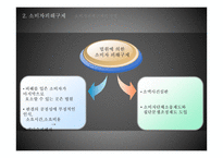 소비자 피해구제-13