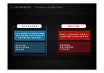 소비자 피해구제-16