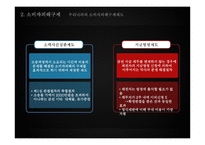 소비자 피해구제-17