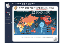 음악 엔터테인먼트 산업에서의 바람직한 경영모델에 대한 연구 -YG Ent.와 SM Ent. 비교를 통해-10