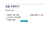 상품수명주기와 유통경로-7