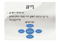 소비자와 금융 레포트-6