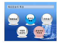 해상운송계약과 해상운임-5