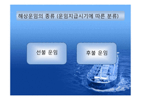 해상운송계약과 해상운임-17