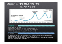 해외 M&A의 투자기법과 방어기법 유형-6