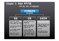 해외 M&A의 투자기법과 방어기법 유형-9
