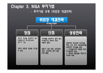 해외 M&A의 투자기법과 방어기법 유형-10