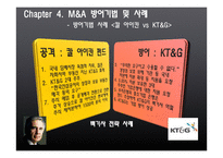 해외 M&A의 투자기법과 방어기법 유형-15