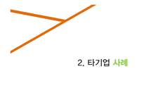 [생산 및 운영관리] 자동화 시스템-7