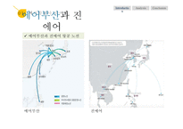 저가 항공사 라이벌 기업 분석 및 전략적 제언 -에어 부산 vs 진에어-8