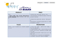 저가 항공사 라이벌 기업 분석 및 전략적 제언 -에어 부산 vs 진에어-12