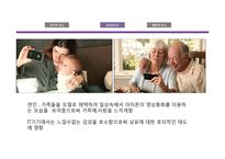 [소비자행동] 고관여상황 저관여상황-14