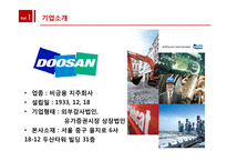 한국기업의 재무적 의사결정 사례(두산, 한화) & 의사결정의 원칙-4