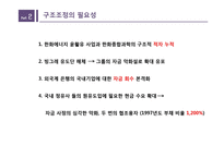 한국기업의 재무적 의사결정 사례(두산, 한화) & 의사결정의 원칙-20