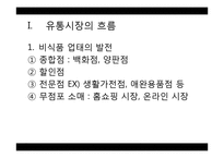 드럭스토어(Drug Store) 시장과 개선 및 발전 방안-3