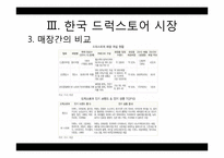 드럭스토어(Drug Store) 시장과 개선 및 발전 방안-15