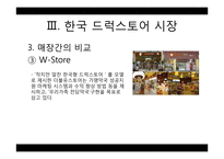 드럭스토어(Drug Store) 시장과 개선 및 발전 방안-18