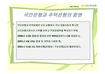 국민은행 경영전략-8