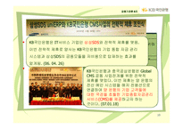 국민은행 경영전략-10