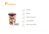 [인터넷 커뮤니케이션 전략] 진주햄 천하장사 마케팅 전략-2