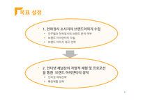 [인터넷 커뮤니케이션 전략] 진주햄 천하장사 마케팅 전략-4