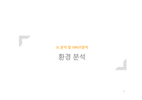 [인터넷 커뮤니케이션 전략] 진주햄 천하장사 마케팅 전략-5