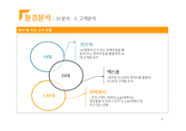 [인터넷 커뮤니케이션 전략] 진주햄 천하장사 마케팅 전략-9