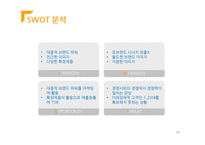 [인터넷 커뮤니케이션 전략] 진주햄 천하장사 마케팅 전략-10