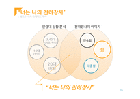 [인터넷 커뮤니케이션 전략] 진주햄 천하장사 마케팅 전략-15