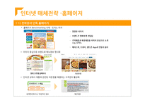 [인터넷 커뮤니케이션 전략] 진주햄 천하장사 마케팅 전략-19