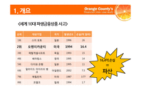 [파생] 오렌지카운티(ORANGE COUNTY BANKRUPTCY) 사례 분석-5
