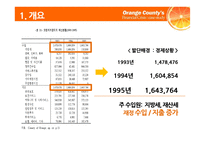 [파생] 오렌지카운티(ORANGE COUNTY BANKRUPTCY) 사례 분석-7