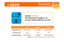 [파생] 오렌지카운티(ORANGE COUNTY BANKRUPTCY) 사례 분석-13