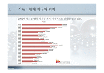 야구의 스포테인먼트화와 마케팅-4
