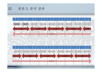 야구의 스포테인먼트화와 마케팅-17