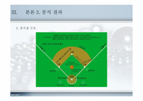 야구의 스포테인먼트화와 마케팅-19