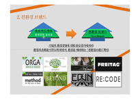 기업의 사회적 책임 Recycling Brand 경영전략-4