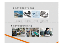 기업의 사회적 책임 Recycling Brand 경영전략-8