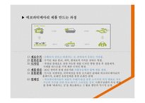 기업의 사회적 책임 Recycling Brand 경영전략-18