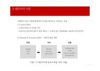 [산업심리학] 7장. 직무수행관리-5